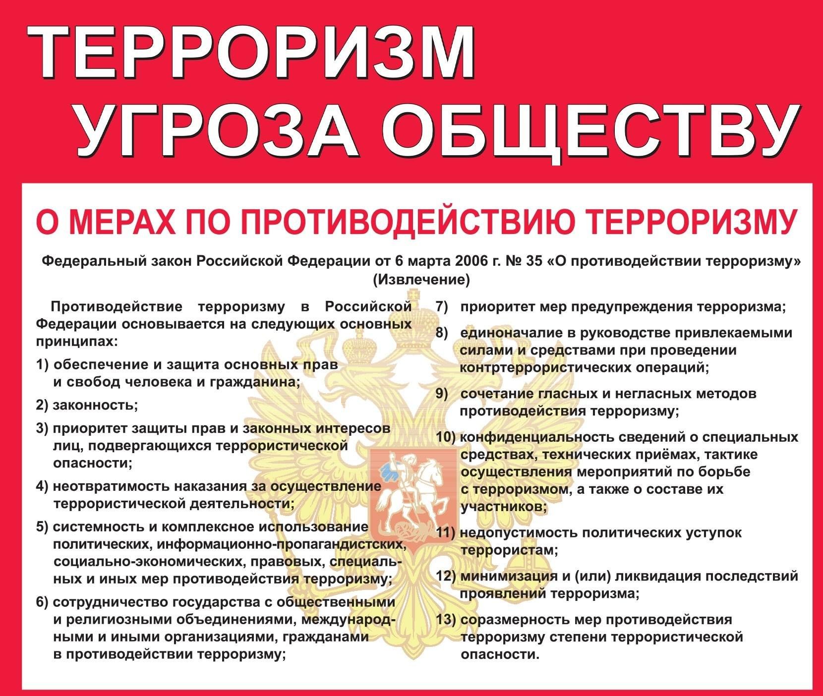 Опасности общества. Терроризм угроза личности обществу государству. Уровни террористической опасности.