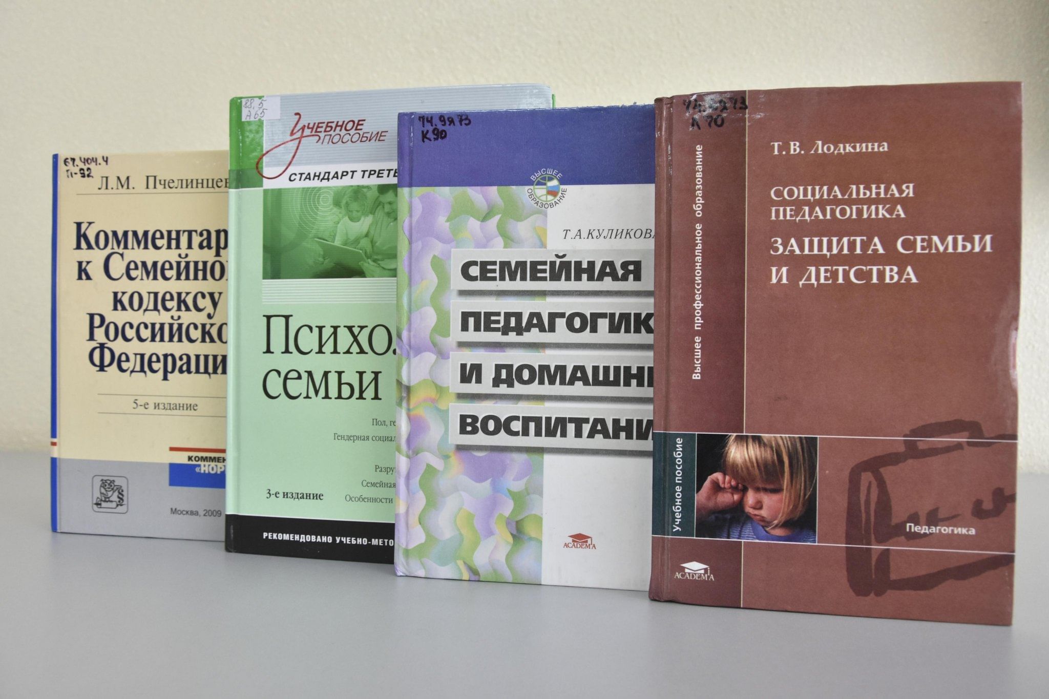 План развития магнитогорска до 2035 года