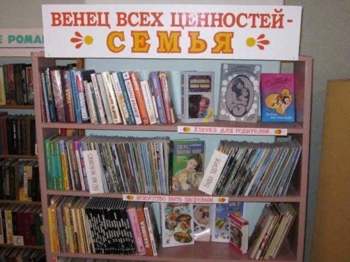 Названия о семье в библиотеке. Книжная выставка семейное чтение. Выставка о семье в библиотеке. Книжная выставка о семье. Выставка к Международному Дню семьи.