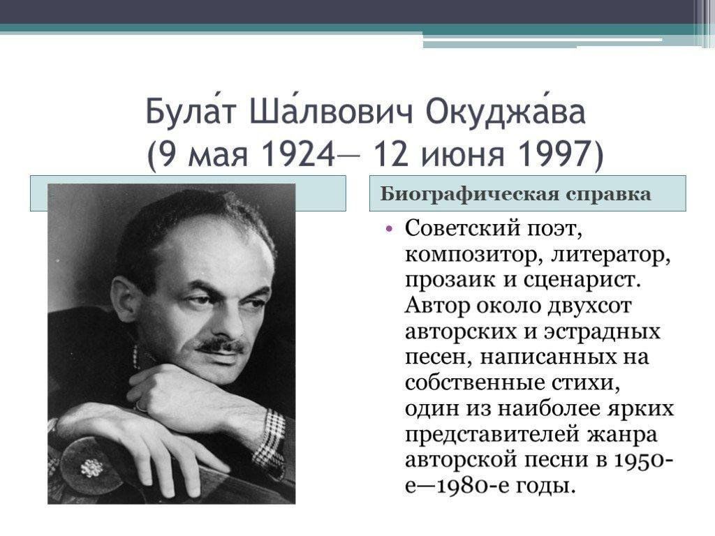 Презентация на тему: "Булат Шалвович Окуджава ( ). Участие …