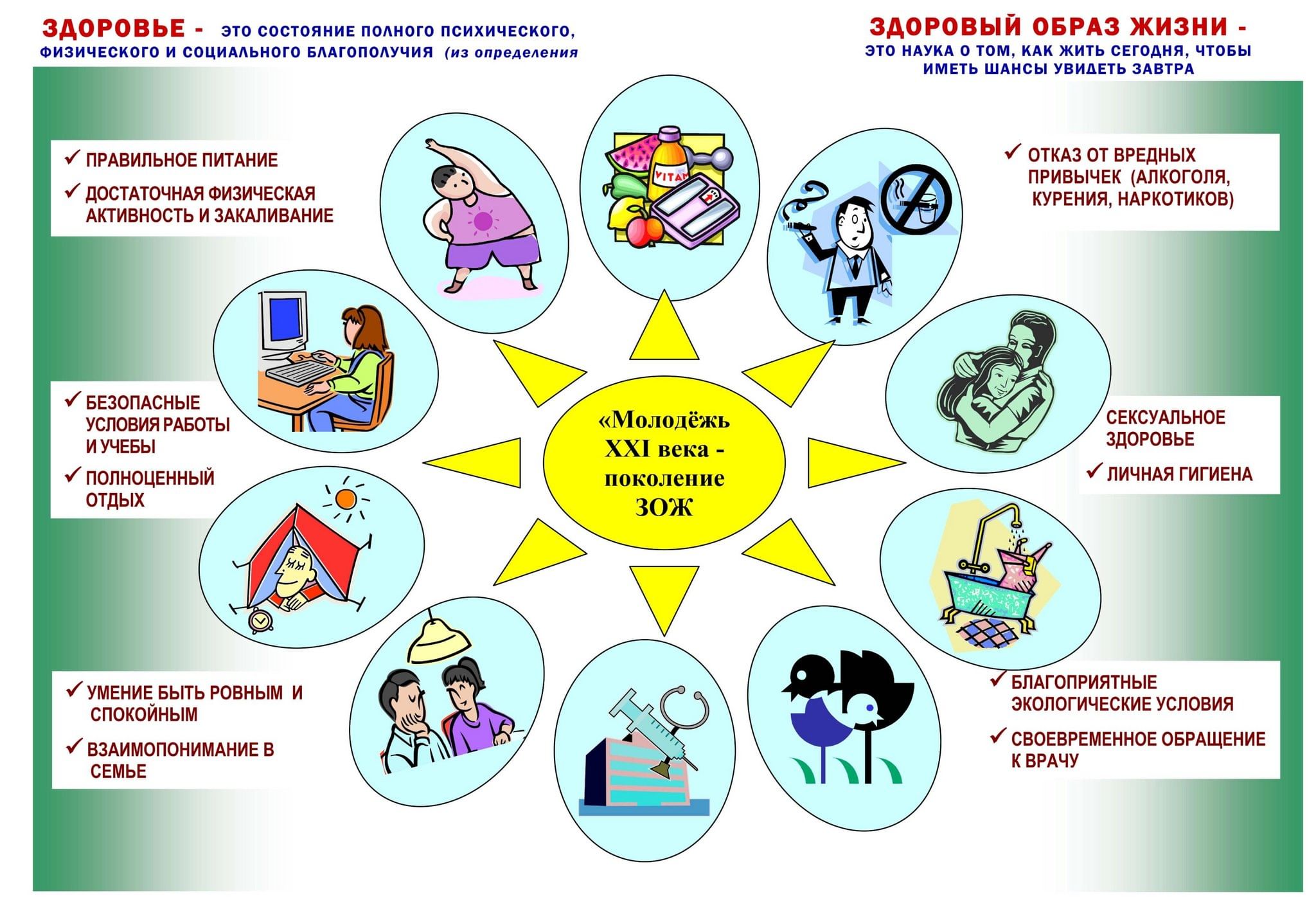 ЗОЖ