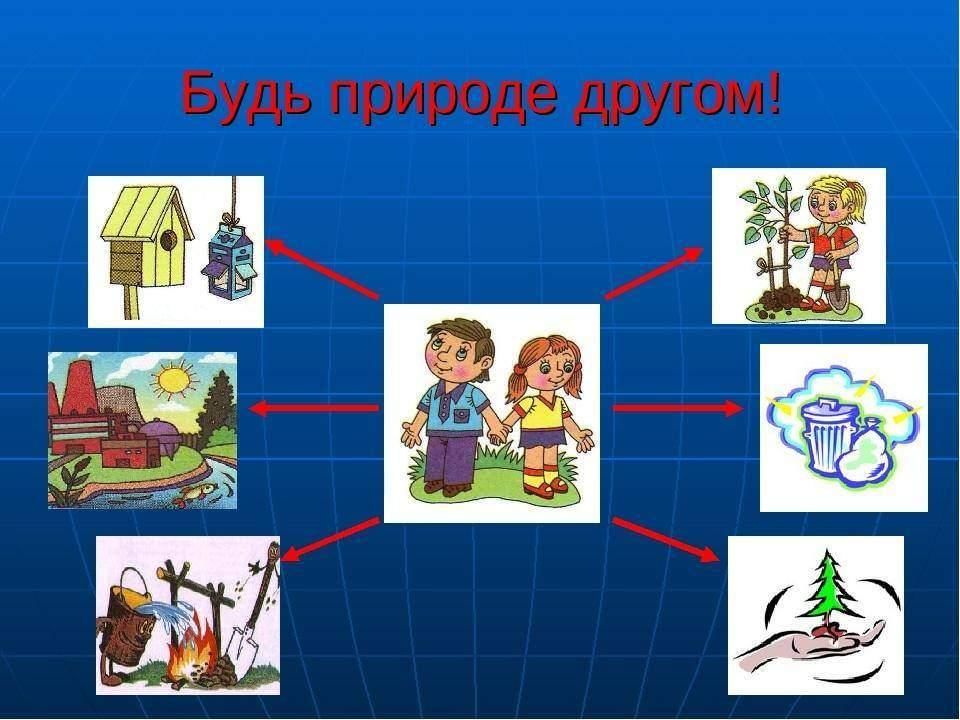 Проект будь природе другом