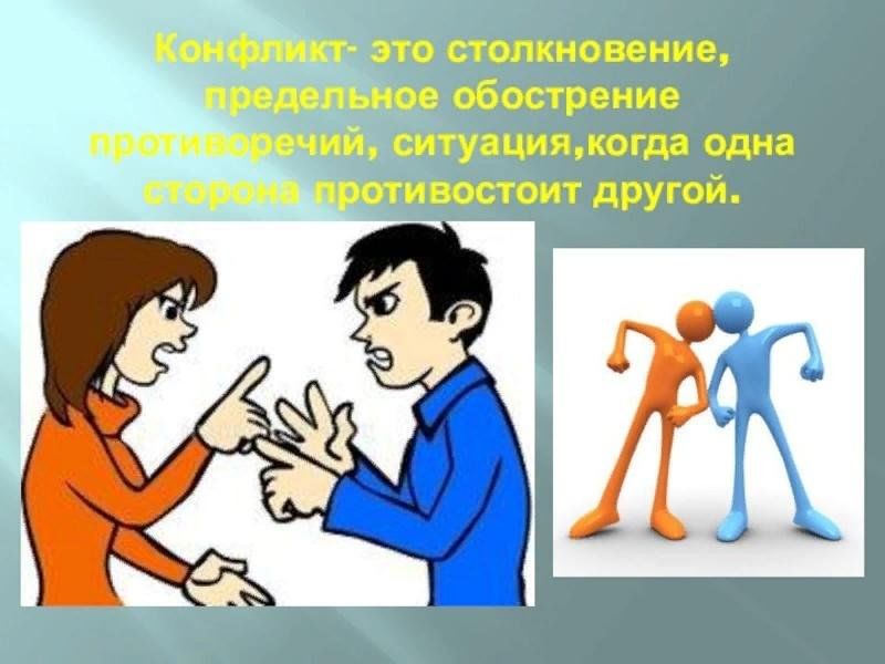 Сообщение на тему межличностные конфликты