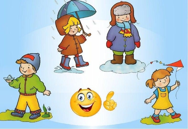 Одеваться по погоде картинки