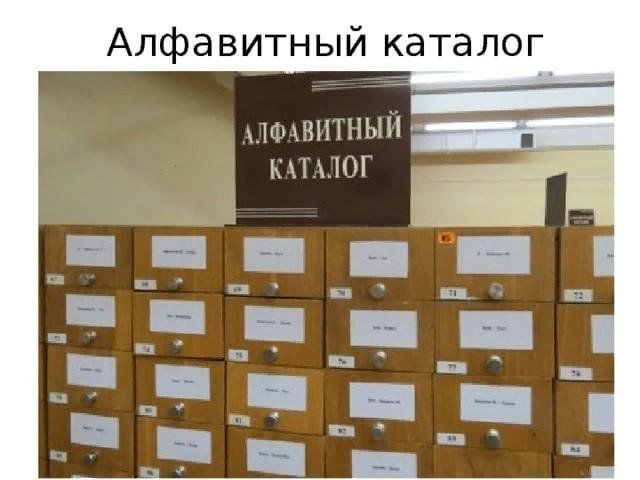 Картинки алфавитный каталог