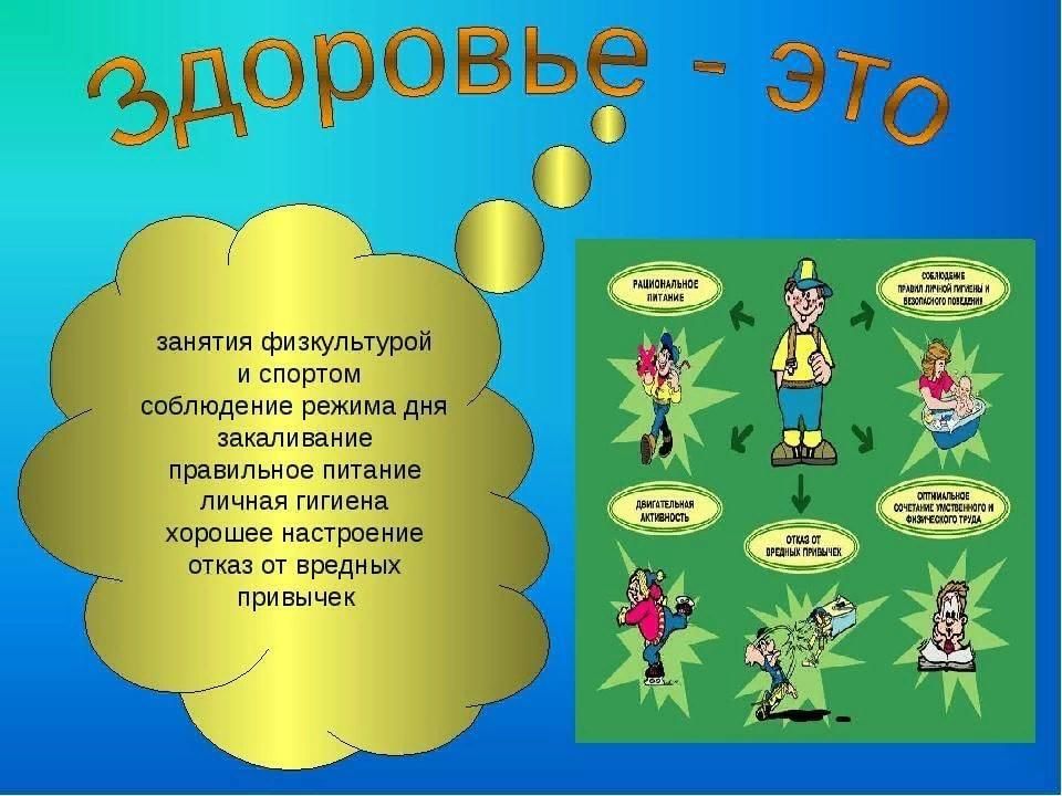 Что такое здоровье проект