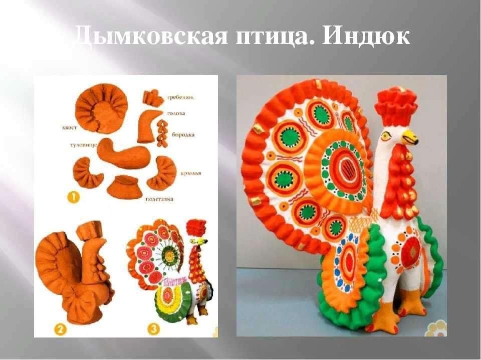 Народные промыслы из пластилина