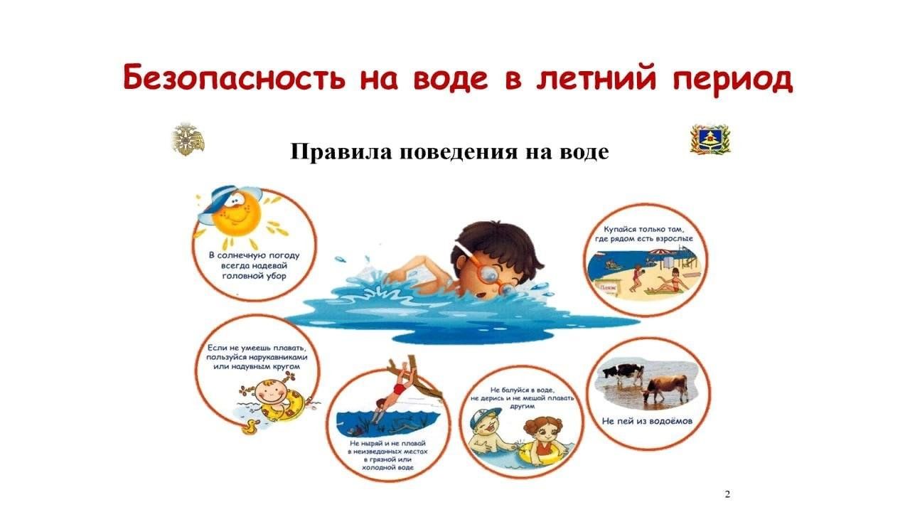 Час воды мероприятия. Безопасность на воде летом для детей. Картинка безопасность на воде для детей в летний период. Поведение на воде в летний период для детей. Инфографика безопасность на воде для детей.