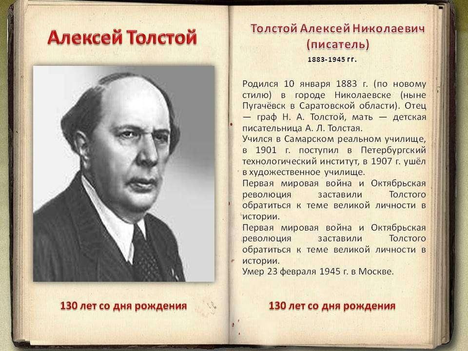 А н толстой биография презентация 11 класс