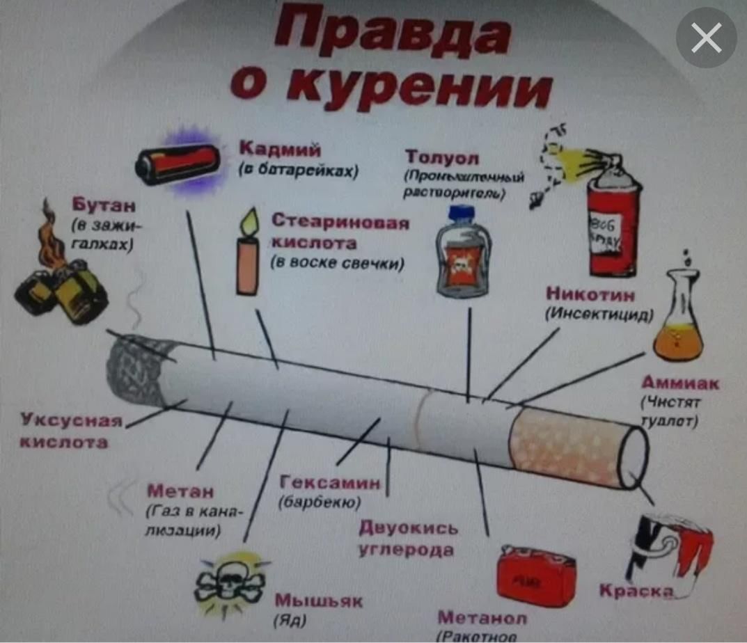 Картинки со смыслом о курении