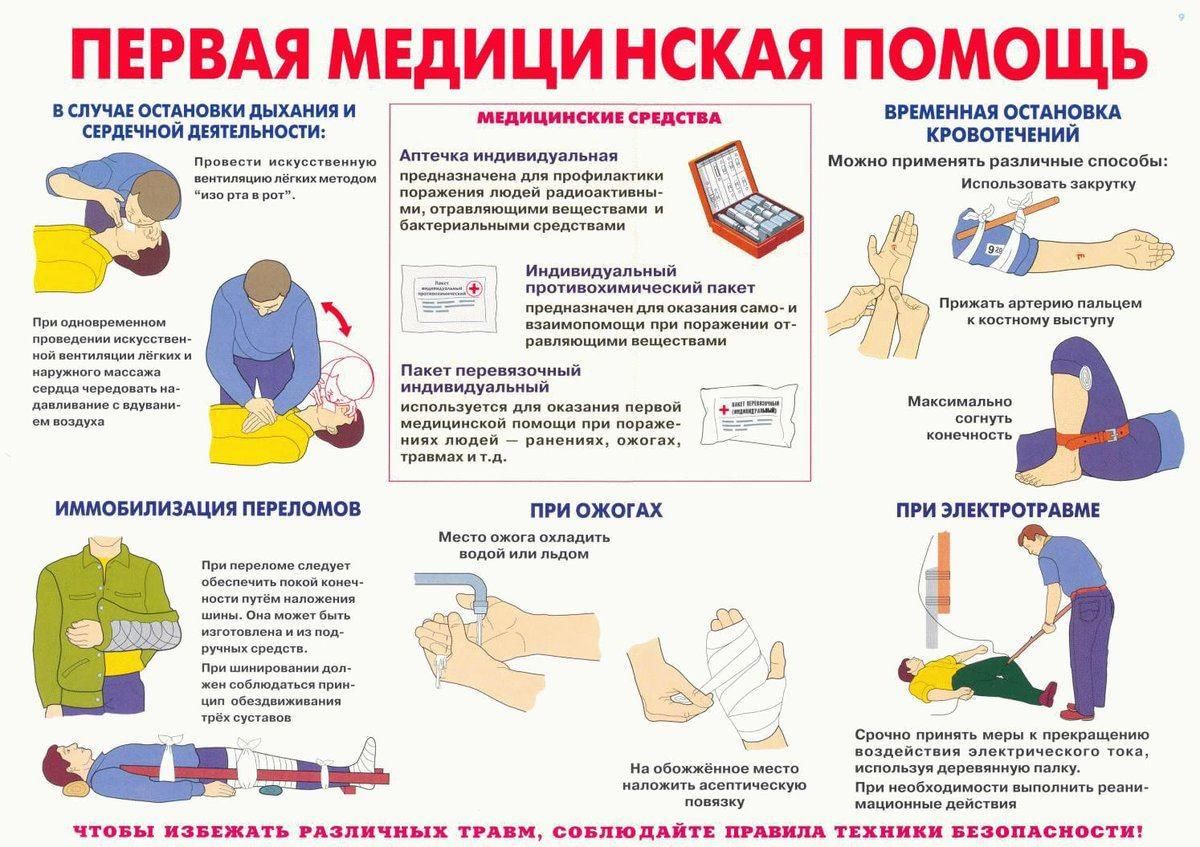 меры предосторожности при удалении пыли с мебели