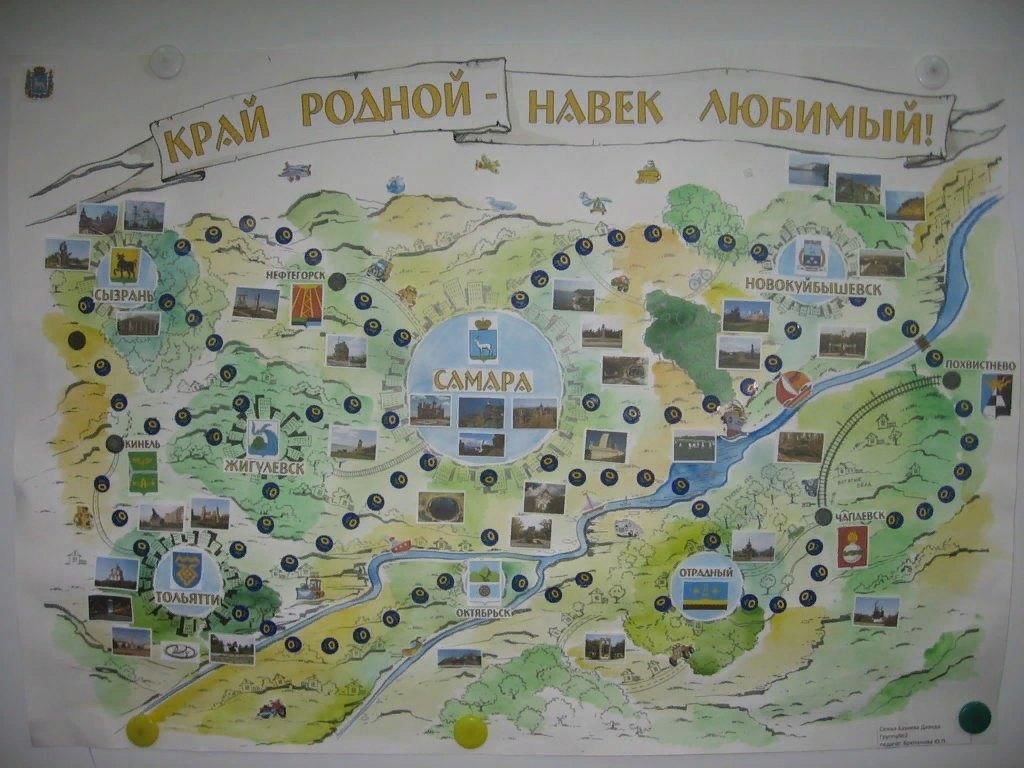 Проект путеводитель по родному краю