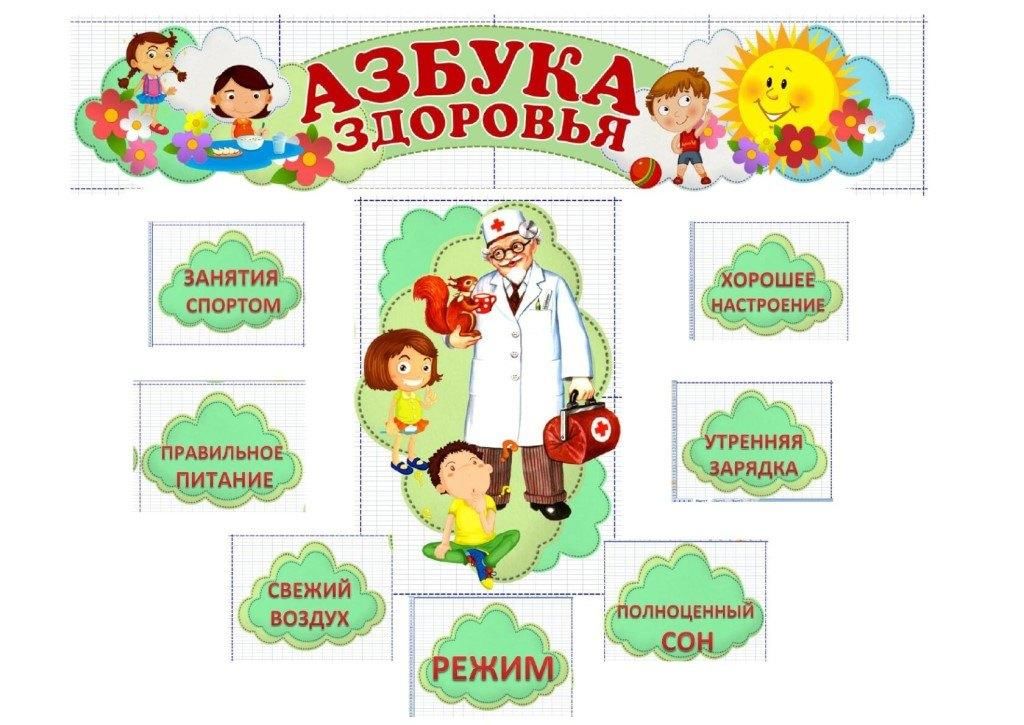Оформление уголка здоровья в детском Азбука здоровья" 2022, Бутурлиновский район - дата и место проведения, программа