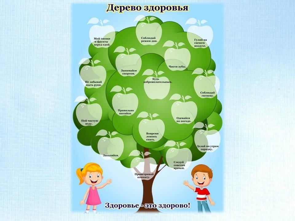 Дерево здоровья картинки