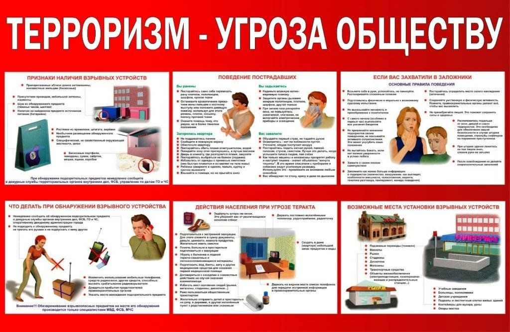 Терроризм классный час 5 класс презентация