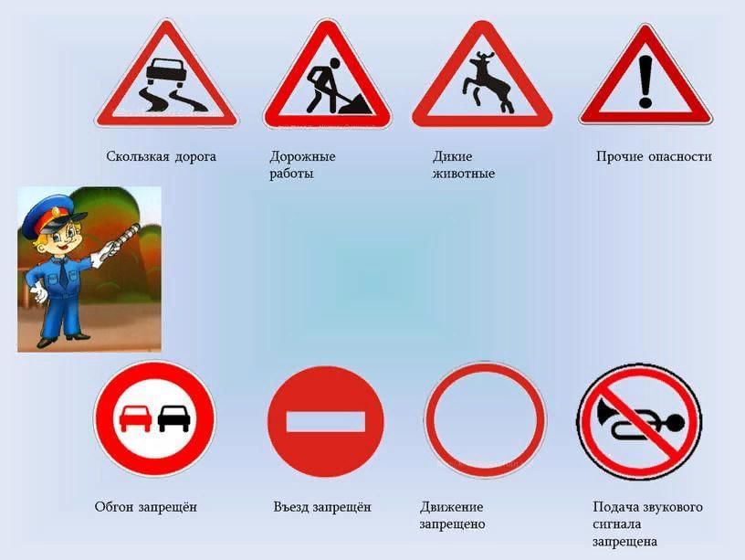 Как выглядит знак пдд