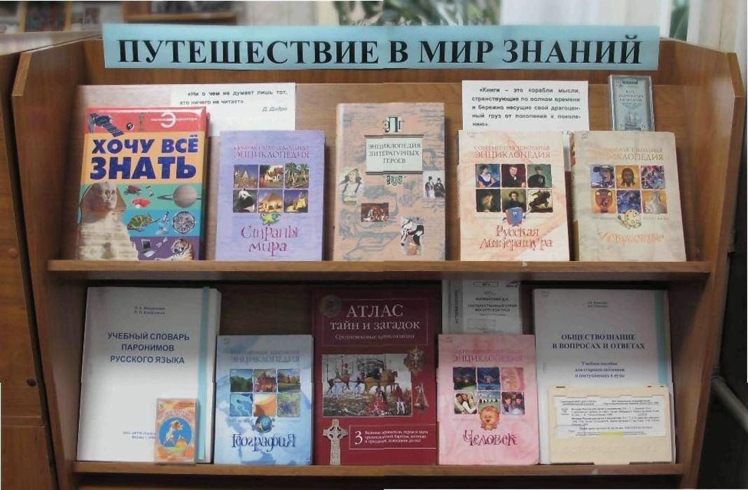 Книга библиотека книжная выставка