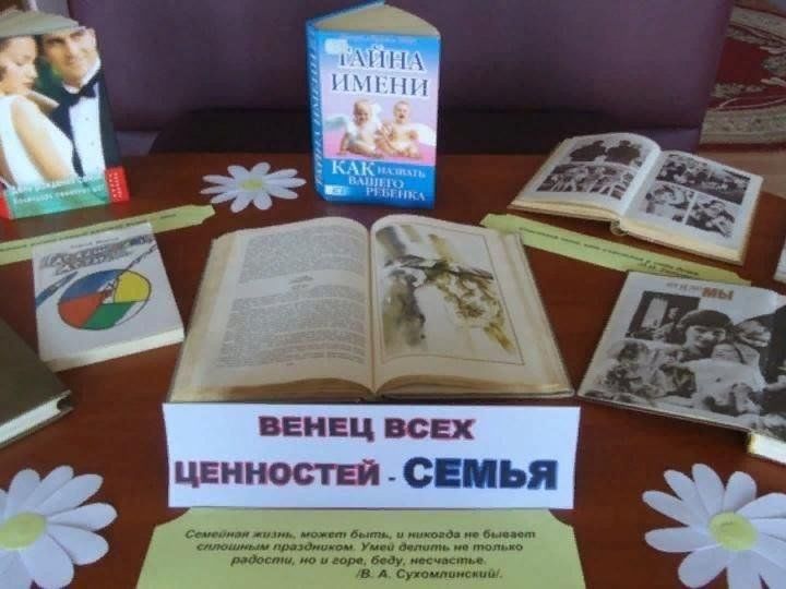 Мероприятия для семей в библиотеке. Выставка ко Дню семьи в библиотеке. Книжная выставка ко Дню семьи любви и верности. Выставка ко Дню семьи любви и верности в библиотеке. Книжная выставка к Международному Дню семьи.