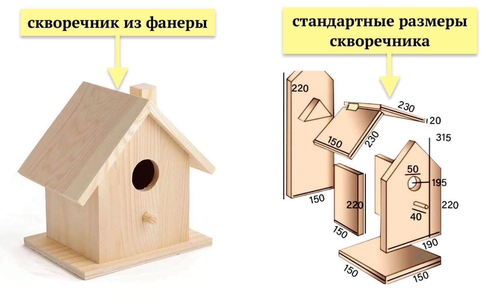 Скворечники своими руками